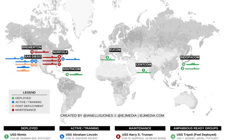 Consolidating Power: The Global Carrier Pattern and the Caribbean Surge