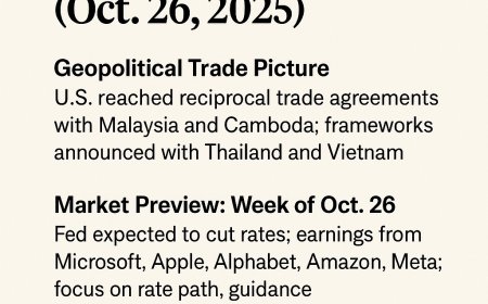 Trade Signal: Southeast Asia Deals, U.S.–China Talks, and the Week Ahead (Oct 26, 2025)