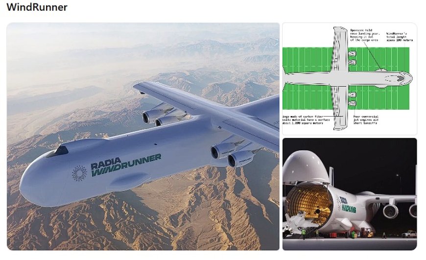WindRunner: America’s Oversized Cargo Jet That Can Move Fighter Squadrons Without Disassembly