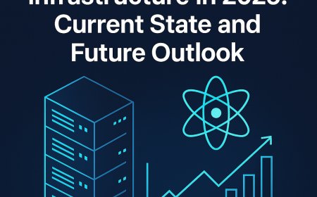AI Compute and Power Infrastructure in 2025 — The New Industrial Backbone