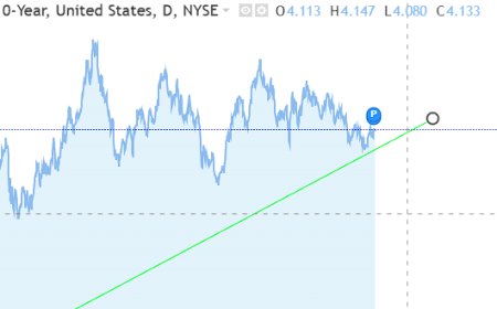 The Gravity Zone: How the 10-Year Treasury Revealed the Real Neutral Rate