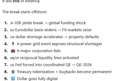 What Breaks First? A Speculative Walkthrough of System Stress Beneath 2025