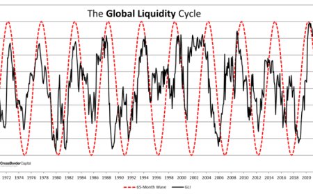 Recessions Aren’t the Crisis — They’re the Trigger