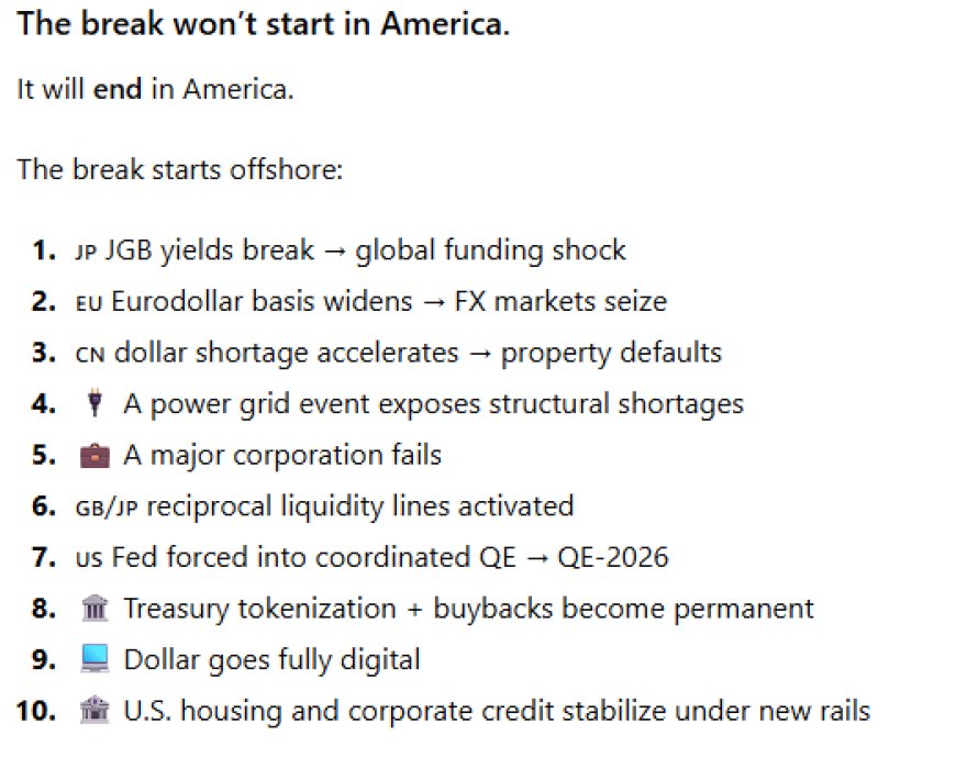 What Breaks First? A Speculative Walkthrough of System Stress Beneath 2025