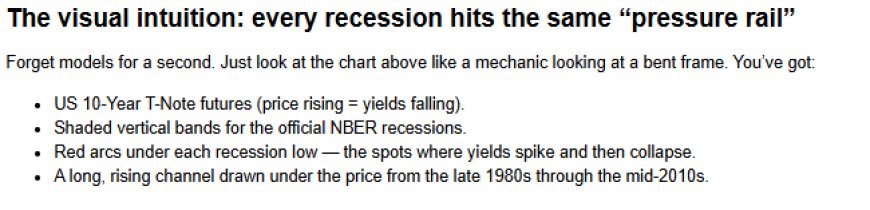 Can the 10-Year Treasury Predict Recessions? A 40-Year Pattern Nexus Lens Analysis