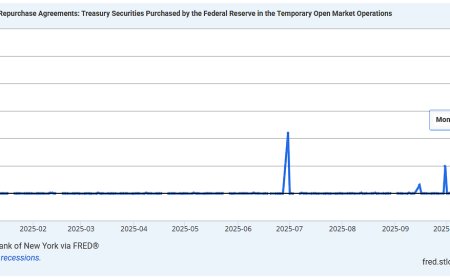 The Day QT Died and QE Began: December 1, 2025 — The Quiet Restart of the Liquidity Engine