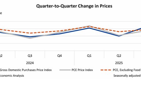 The Household Maintenance Recession: America Is Falling Apart Quietly