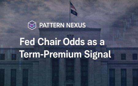 Fed Chair Odds as a Term-Premium Signal: Warsh Takes the Lead