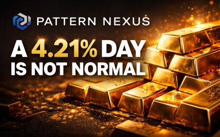 A 4.21% Day Is Not Normal — Gold Just Repriced the System