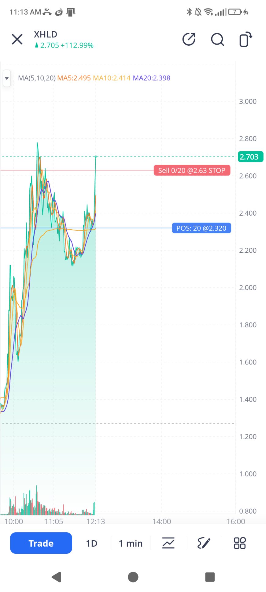 Daily scalp receipt chart showing XHLD position and stop