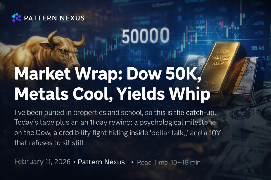 Market Wrap: Dow 50K, Metals Cool, Yields Whip (Feb 11, 2026)
