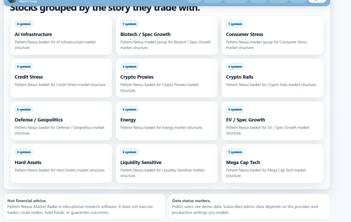 Pattern Nexus Market Radar: What the Trading App Does, Why It Exists, and What Comes Next