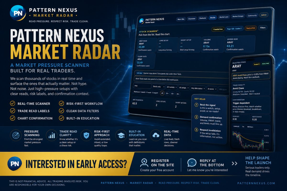 Pattern Nexus Market Radar: What the Trading App Does, Why It Exists, and What Comes Next