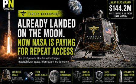 Firefly Already Landed on the Moon. Now NASA Is Paying for Repeat Access.