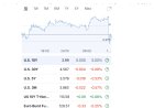 Inflation at 3.0%: The Illusion of Stability and the Inevitable Liquidity Pivot