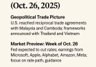 Trade Signal: Southeast Asia Deals, U.S.–China Talks, and the Week Ahead (Oct 26, 2025)