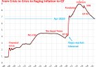 The Pivot Is Here: Rate Cuts, QT Ending, and the Setup for QE 2026 — The Melt-Up Phase Has Begun