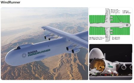 WindRunner: America’s Oversized Cargo Jet That Can Move Fighter Squadrons Without Disassembly