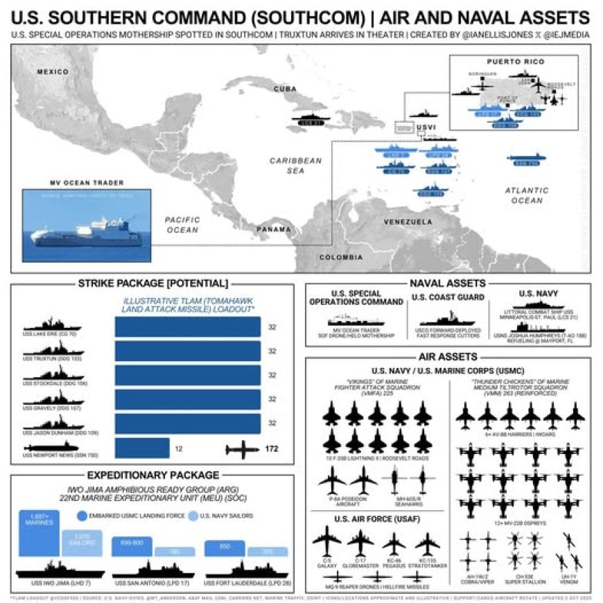 SOUTHCOM’s Caribbean Buildup: Warships, Marines, and Regime Change Speculation