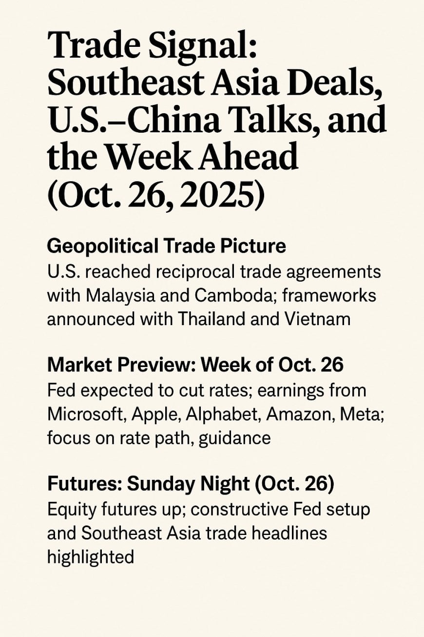 Trade Signal: Southeast Asia Deals, U.S.–China Talks, and the Week Ahead (Oct 26, 2025)