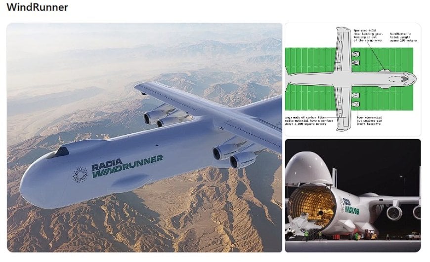 WindRunner: America’s Oversized Cargo Jet That Can Move Fighter Squadrons Without Disassembly