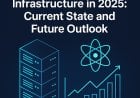 AI Compute and Power Infrastructure in 2025 — The New Industrial Backbone