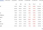 Risk-Off With No Headline: 11/20/2025 Market Wrap