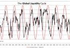 Recessions Aren’t the Crisis — They’re the Trigger