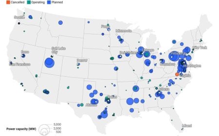 America’s New Map of Power: Data Centers, Grid Shortfall, and the AI Industrial Build-Out