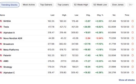 Pattern Nexus Market Wrap-Up: December Cut Becomes Base Case (Nov 24 2025)