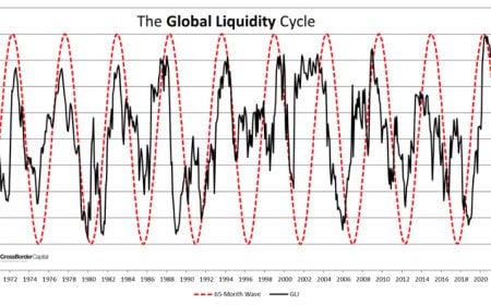 Recessions Aren’t the Crisis — They’re the Trigger