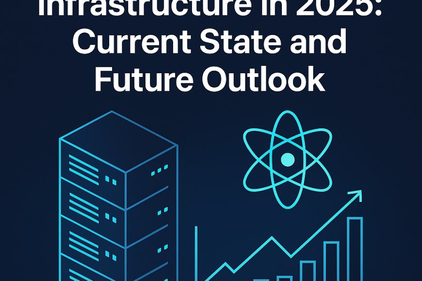 AI Compute and Power Infrastructure in 2025 — The New Industrial ...
