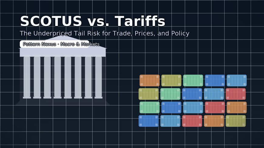 Supreme Court silhouette with shipping containers, symbolizing tariffs vs. emergency powers