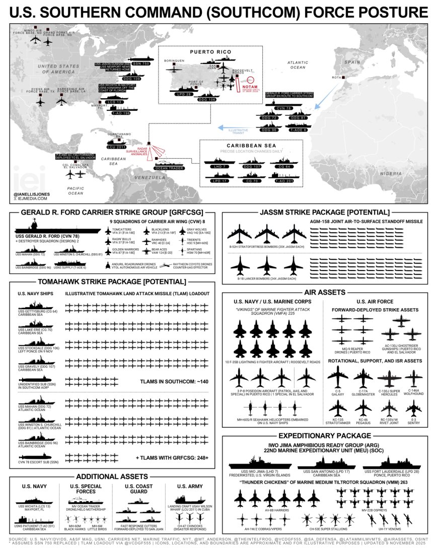 Venezuela, SOUTHCOM, and the New Western Hemisphere Power Map (2025 Update) | Pattern Nexus