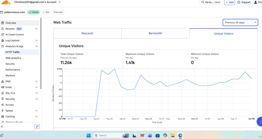 Pattern Nexus Early Visibility Report — Week Four