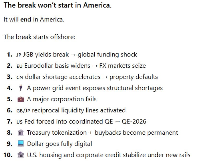 What Breaks First? A Speculative Walkthrough of System Stress Beneath 2025