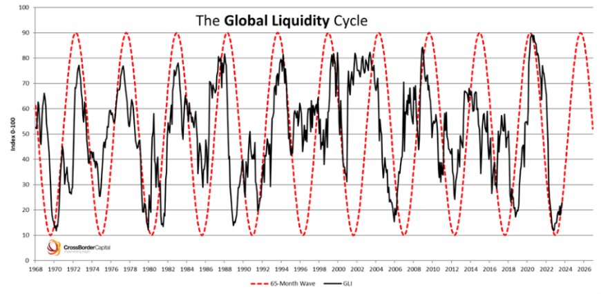 Recessions Aren’t the Crisis — They’re the Trigger