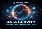 Data Gravity