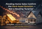 Pending Home Sales Confirm the Hard-Asset Rotation — Not a Housing “Surprise”