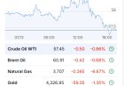 Market Wrap-Up 12/31/2025: Silver Flush, Rates Pop, and the Year-End Reality Check