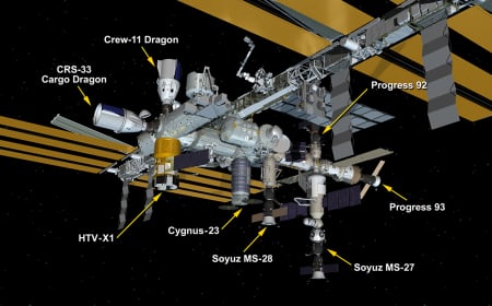 Parking Full in Orbit: The Day the ISS Used All Eight Docking Ports