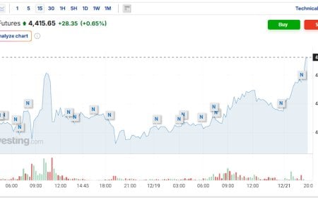 Gold Didn’t Moon — It Repriced