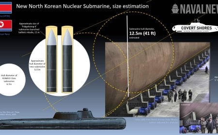 North Korea’s Nuclear Sub Build and the “Ursa Major” Reactor Claim: The Proliferation Pipeline You’re Not Supposed to Watch