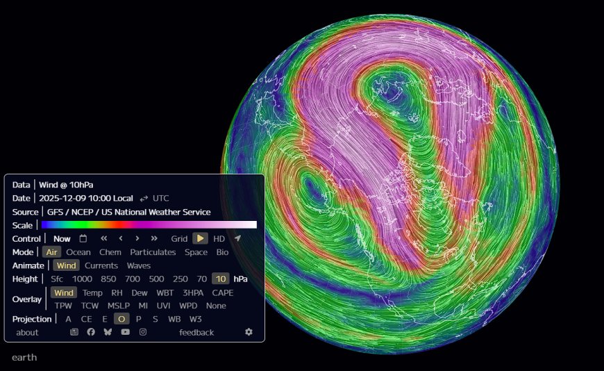 10 hPa polar vortex winds over the Arctic on December 9, 2025