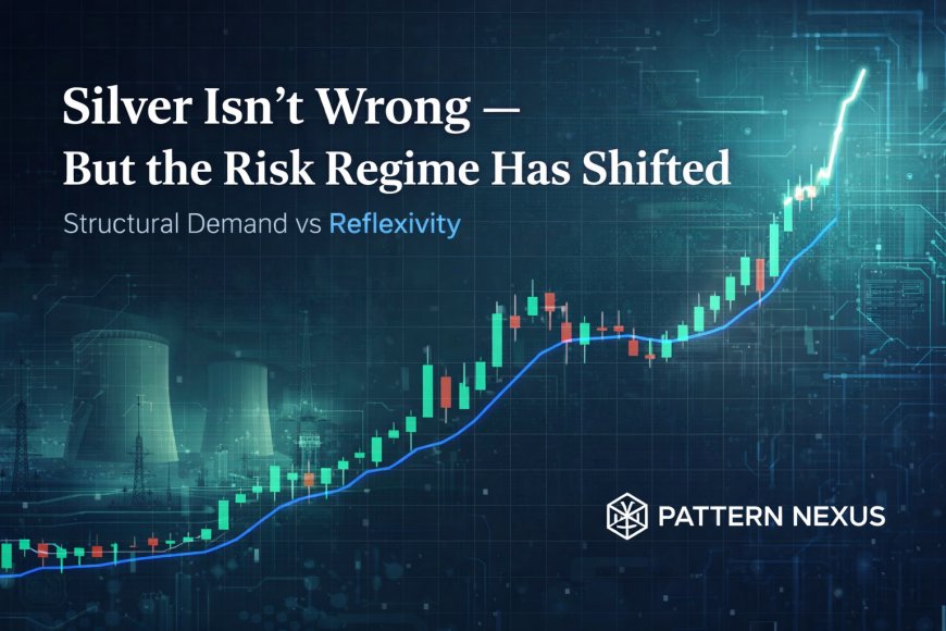 Silver Isn’t Wrong — But the Risk Regime Has Shifted