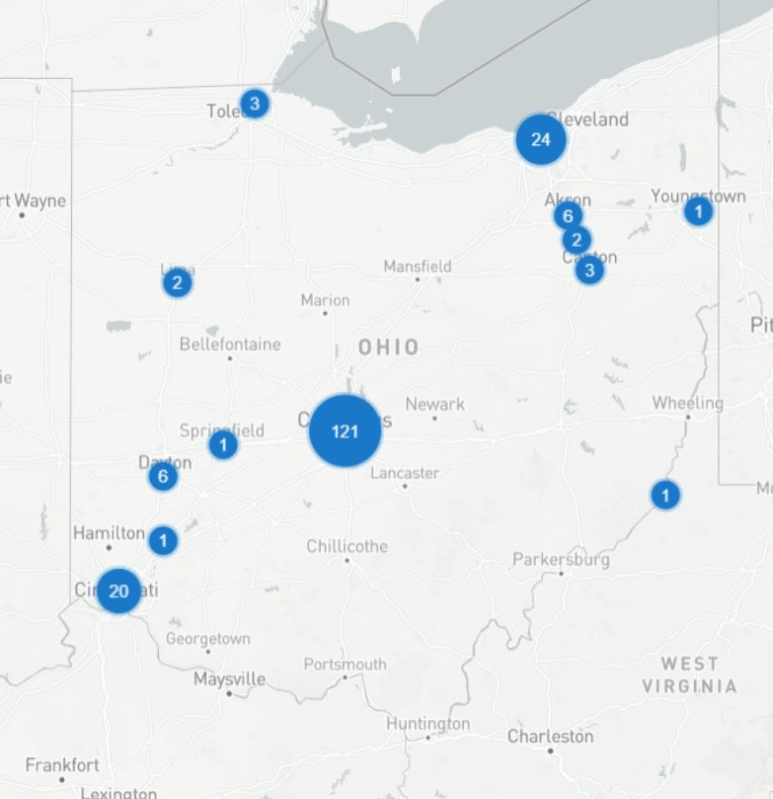 Midwest compute basin overlay.