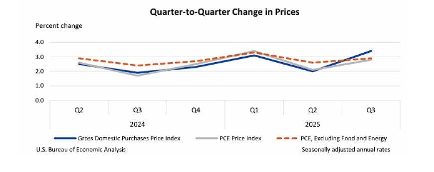 The Household Maintenance Recession: America Is Falling Apart Quietly