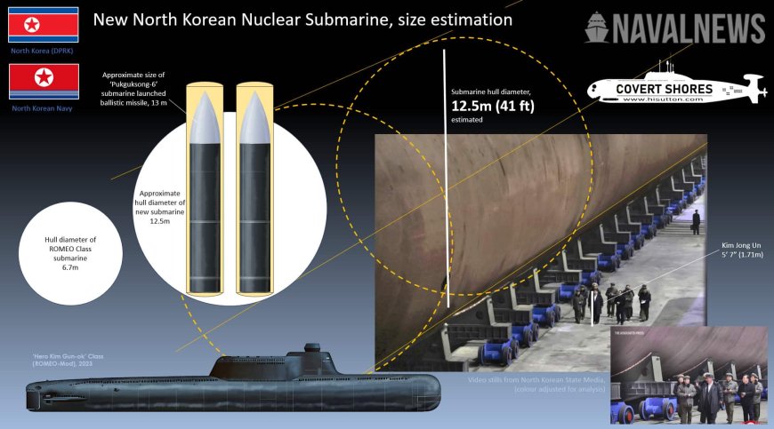 North Korea’s Nuclear Sub Build and the “Ursa Major” Reactor Claim: The Proliferation Pipeline You’re Not Supposed to Watch