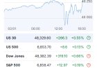 Market Wrap-Up 01/02/2026: Equity Drift, Yield Reprice, Metals Hold, Dollar Soft Start