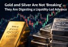 Gold and Silver Are Not “Breaking” — They Are Digesting a Liquidity-Led Advance